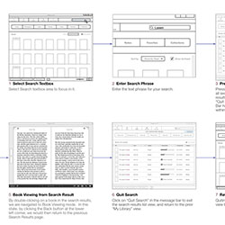 UX Document: Search Media Workflow (InDesign, Illustrator)